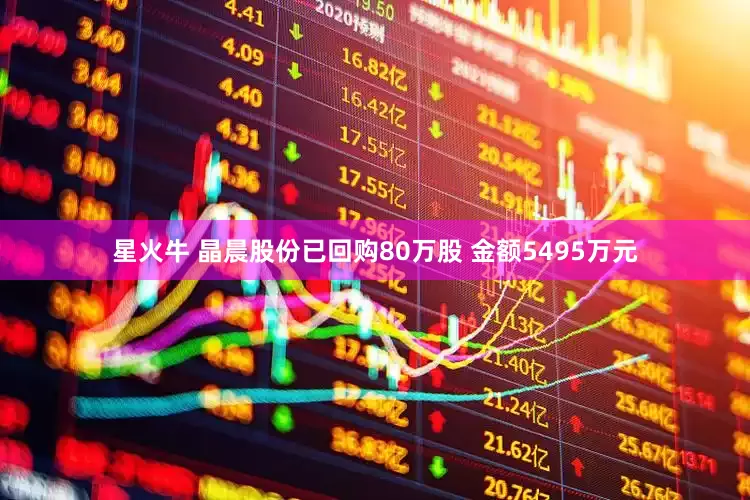 星火牛 晶晨股份已回购80万股 金额5495万元
